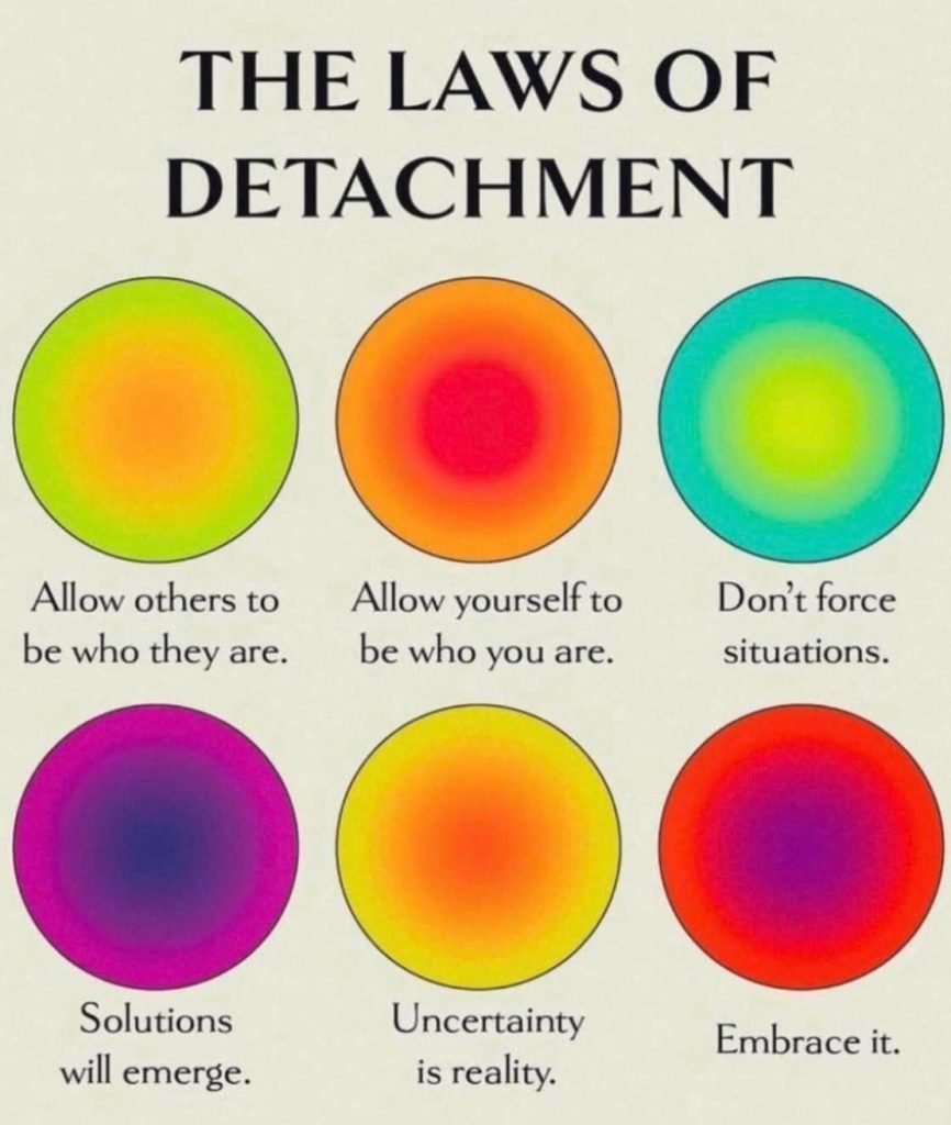 laws of detachment