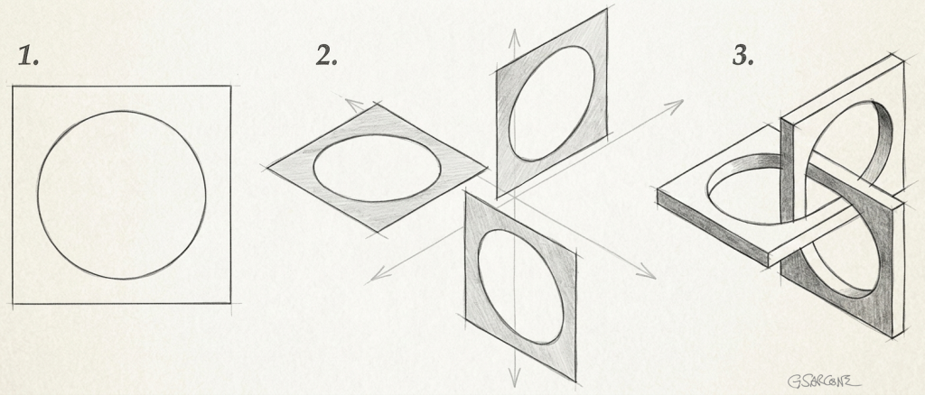 the making of the borromean tribar